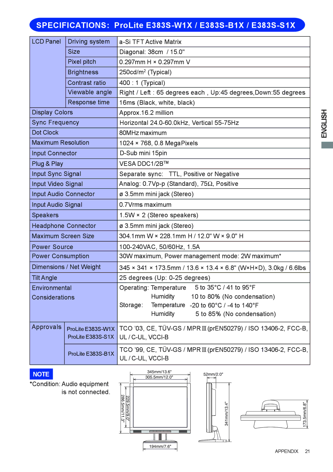 Iiyama user manual Specifications ProLite E383S-W1X / E383S-B1X / E383S-S1X 