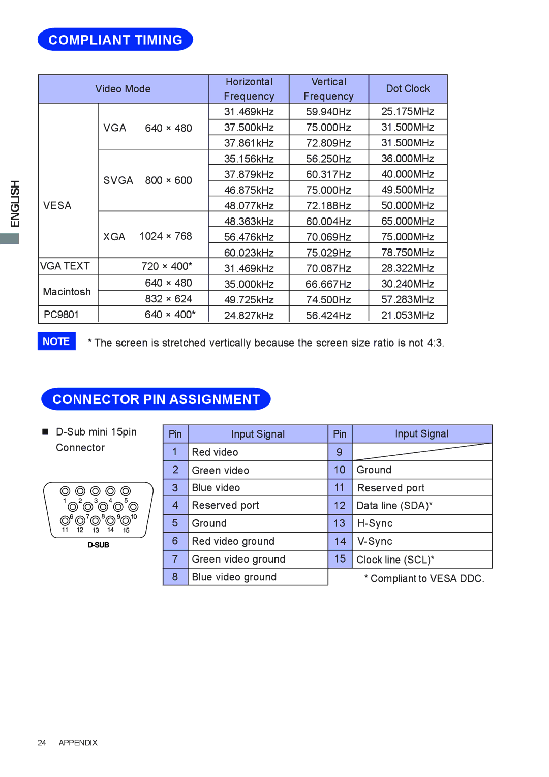 Iiyama E383S user manual Compliant Timing, Connector PIN Assignment 