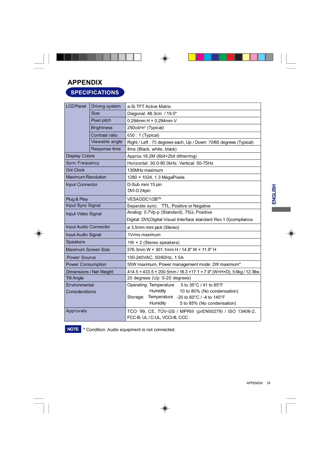 Iiyama E4835 user manual Appendix, Specifications 