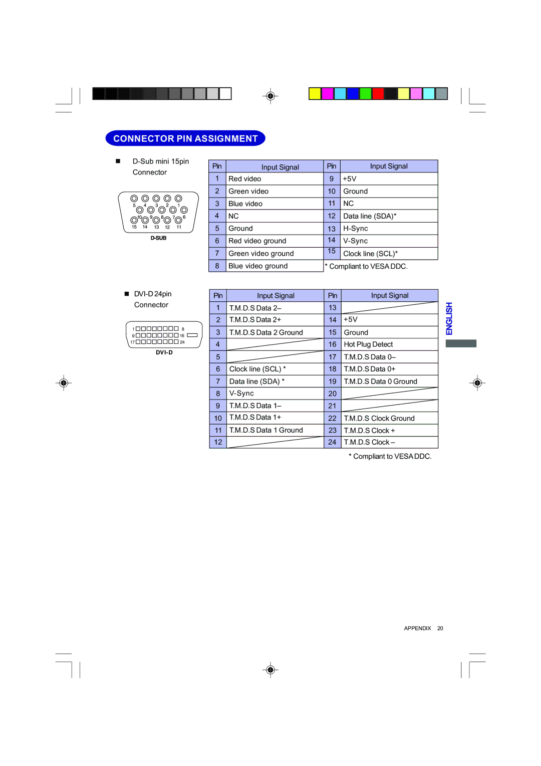 Iiyama E4835 user manual Connector PIN Assignment 