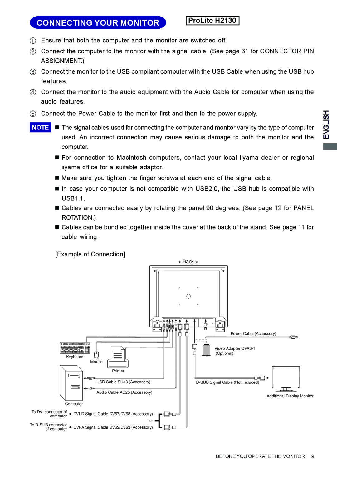 Iiyama H2130, H1900, H2010 user manual Connecting Your Monitor 