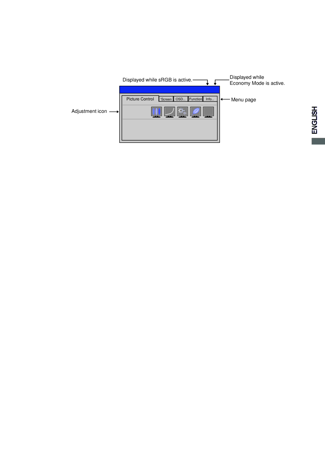 Iiyama H1900, H2130, H2010 user manual Operating the Monitor 