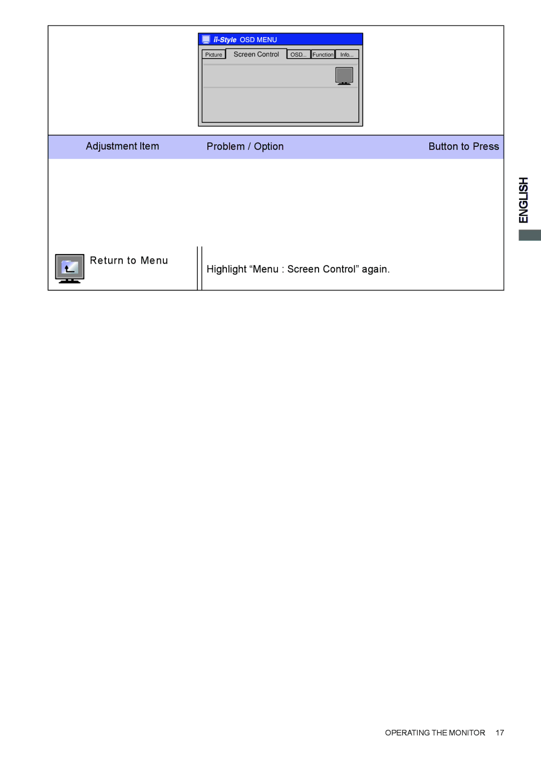 Iiyama H2010, H2130, H1900 user manual Menu Screen Control Digital 