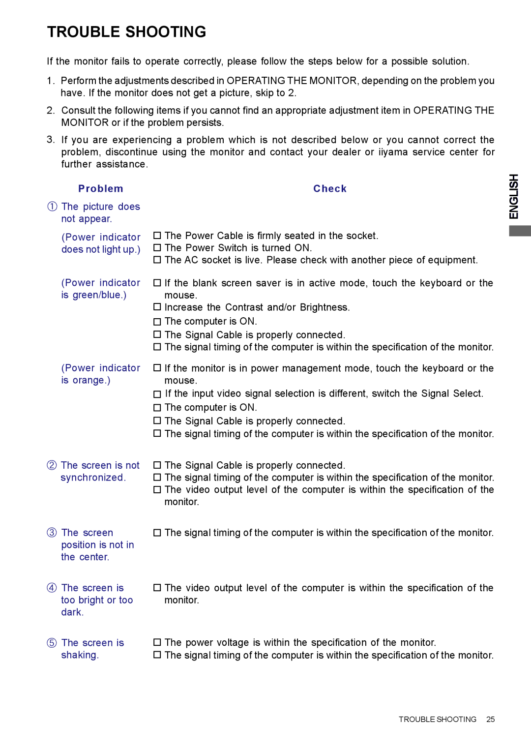 Iiyama H1900, H2130, H2010 user manual Trouble Shooting, English 