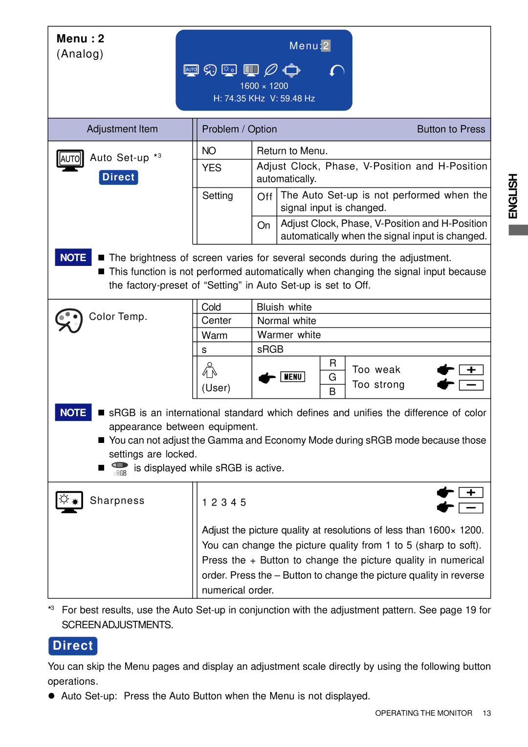 Iiyama H511S user manual Menu, Analog 