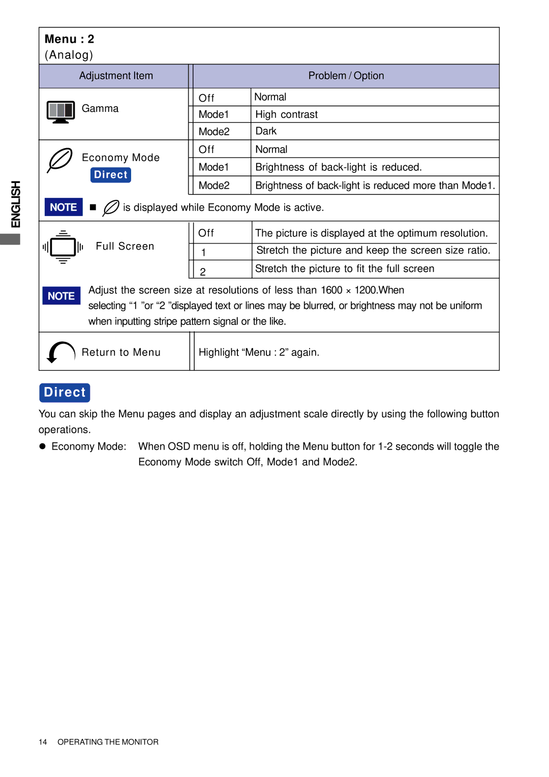 Iiyama H511S user manual Direct 