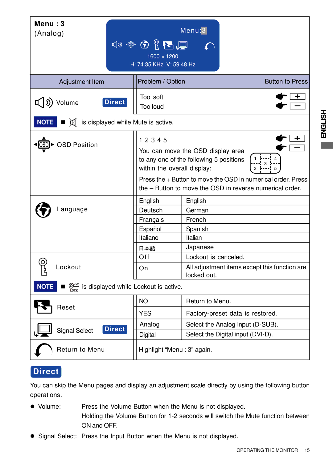 Iiyama H511S user manual Analog 