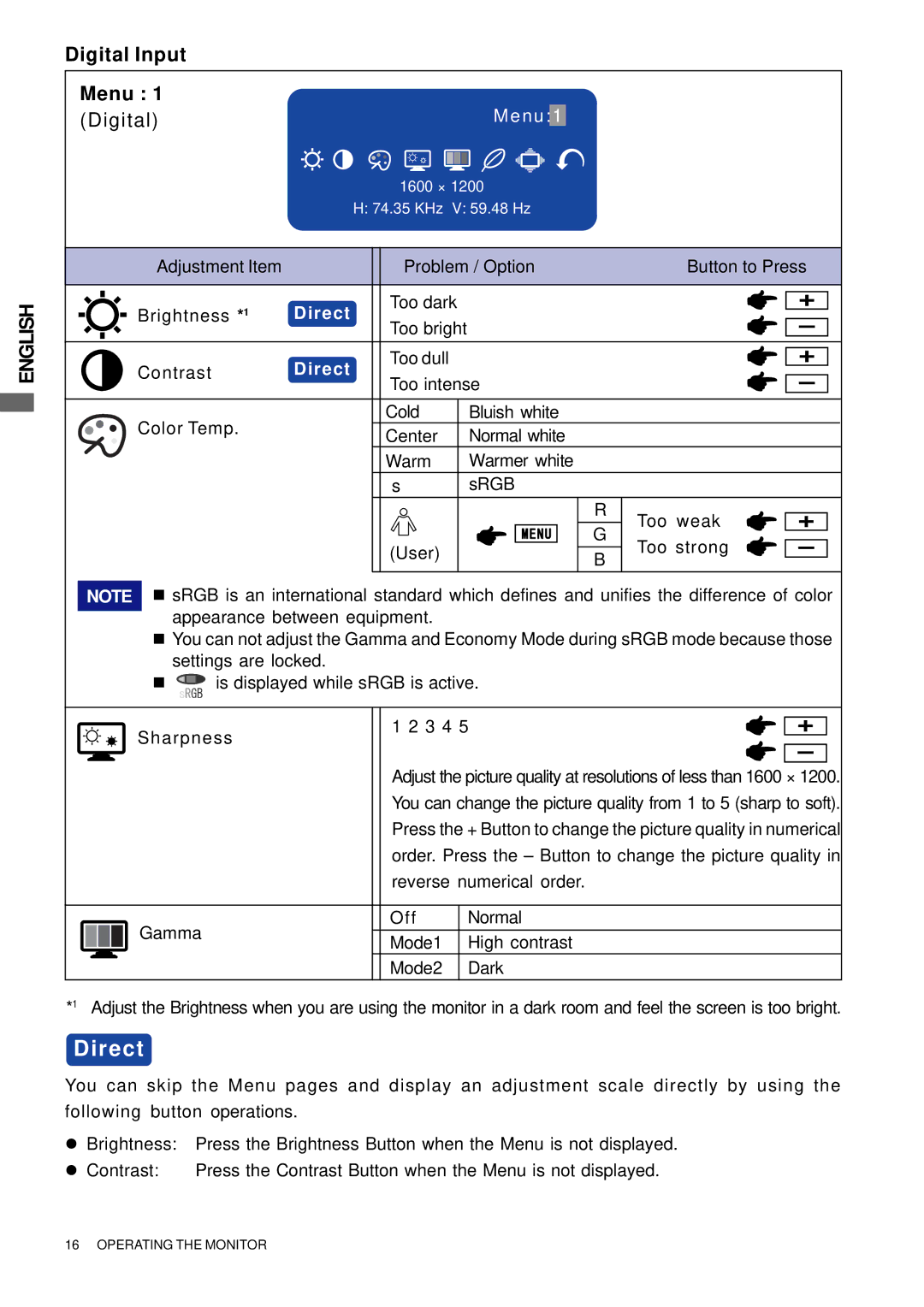 Iiyama H511S user manual Digital Input Menu 