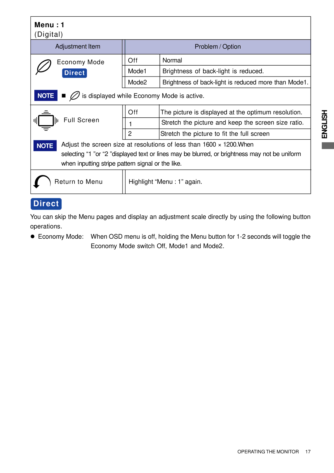 Iiyama H511S user manual Adjustment Item Problem / Option Economy Mode Off Normal 