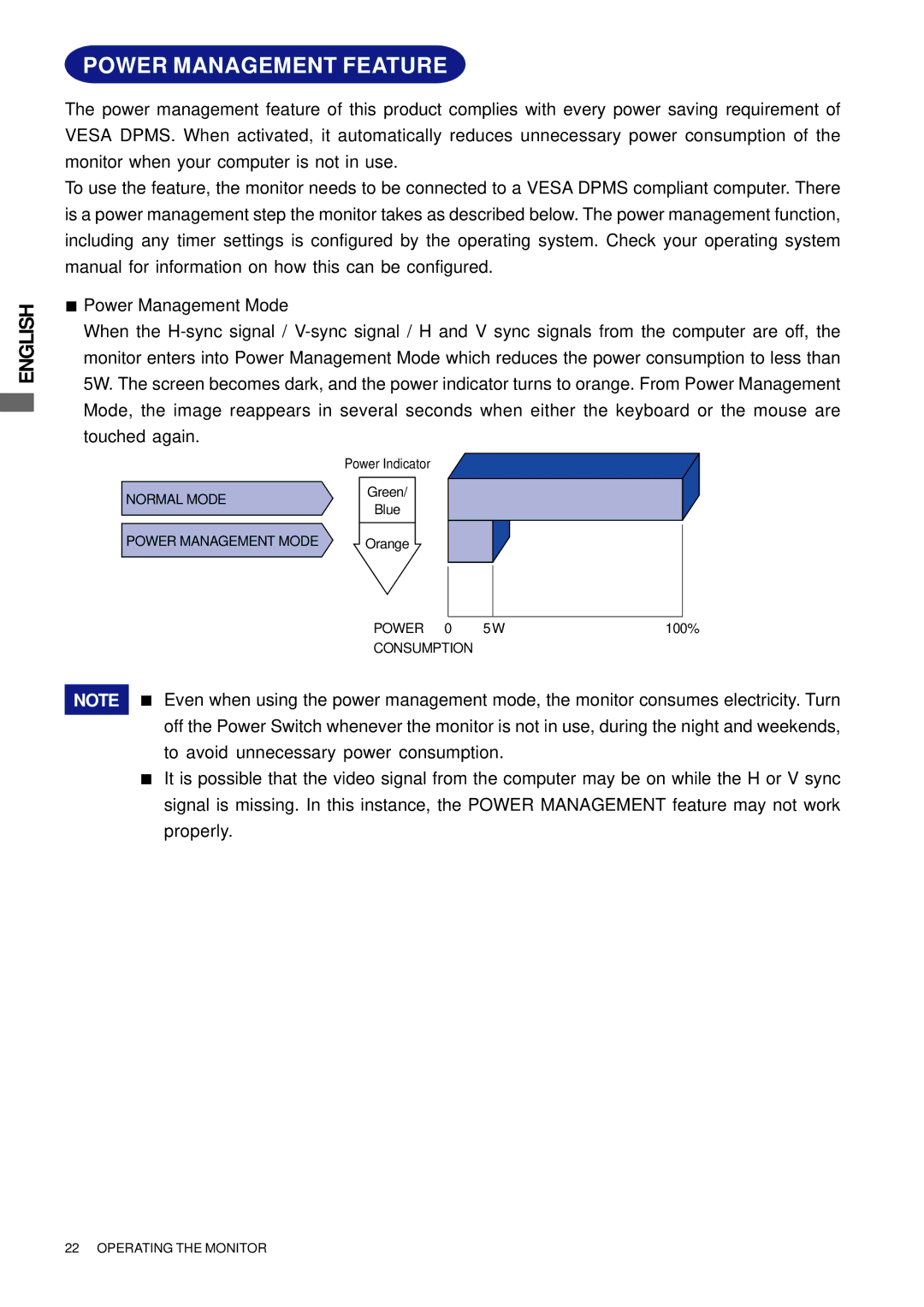 Iiyama H511S user manual Power Management Feature 