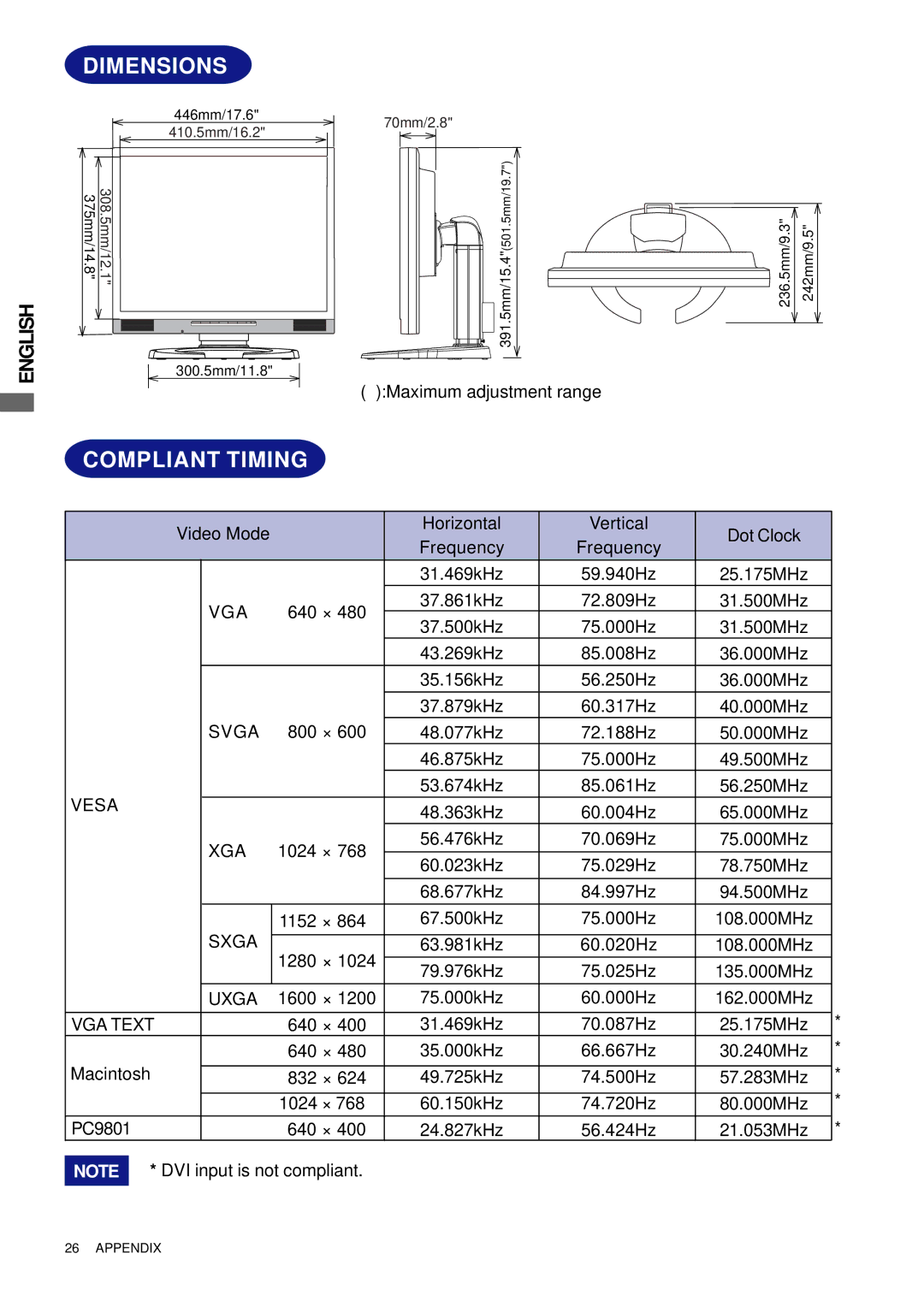 Iiyama H511S user manual Dimensions, Compliant Timing 