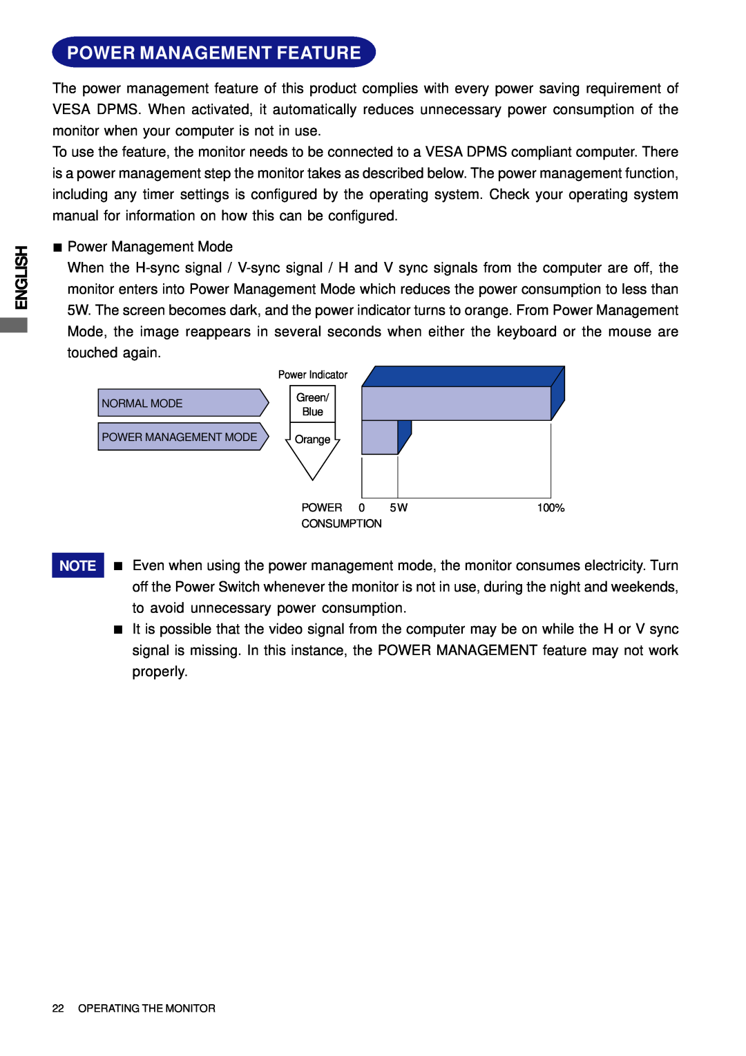 Iiyama H511S user manual Power Management Feature, English 