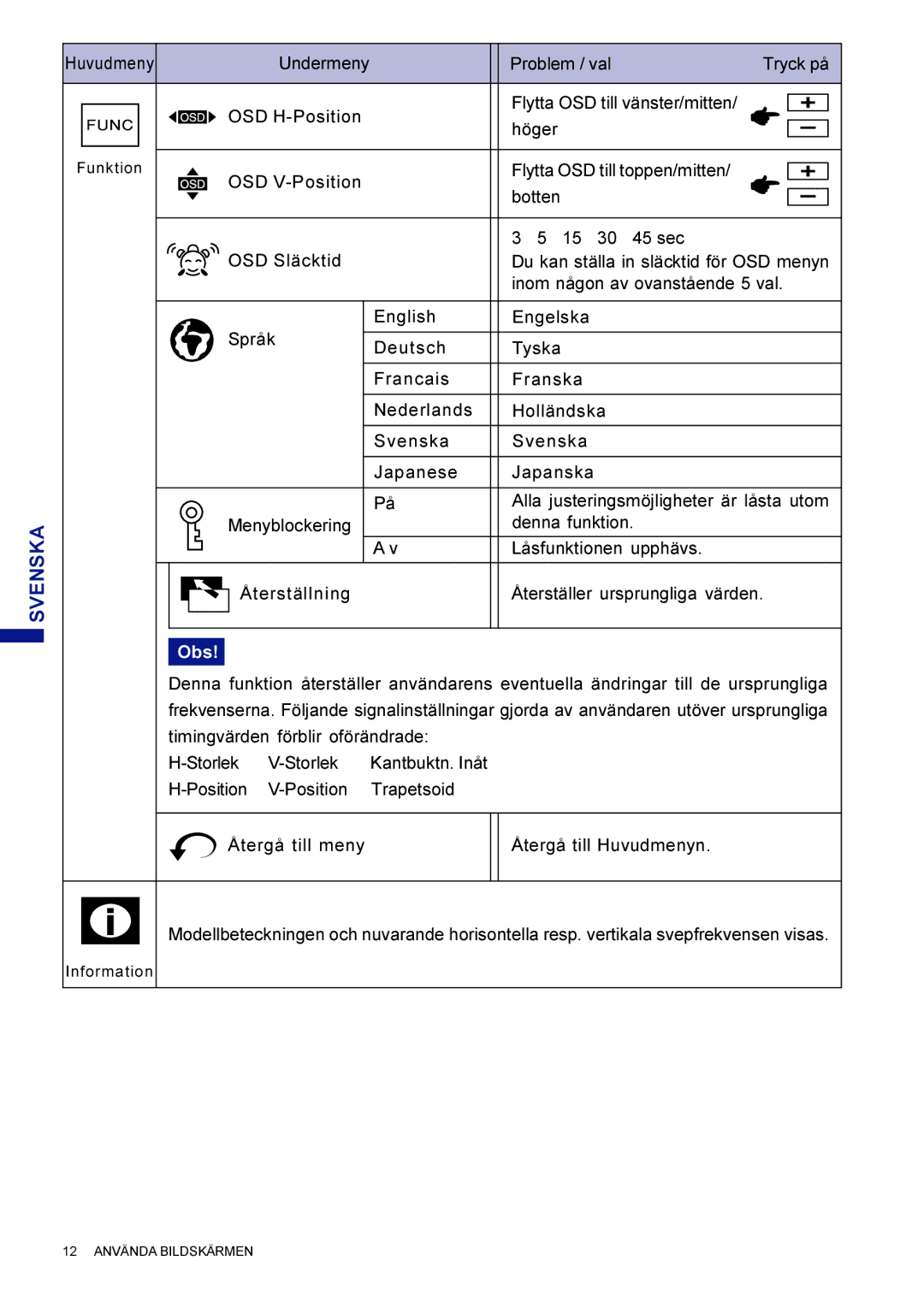 Iiyama HF703UT, HM703UT user manual Funktion 