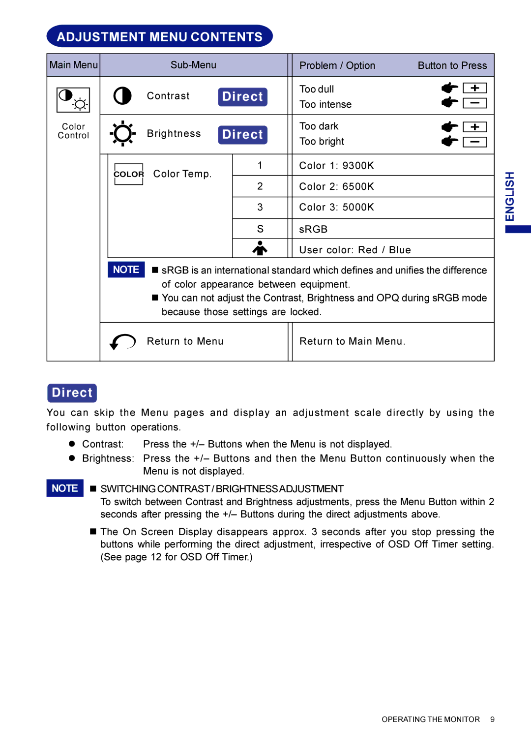 Iiyama HM703UT, HF703UT user manual Adjustment Menu Contents 