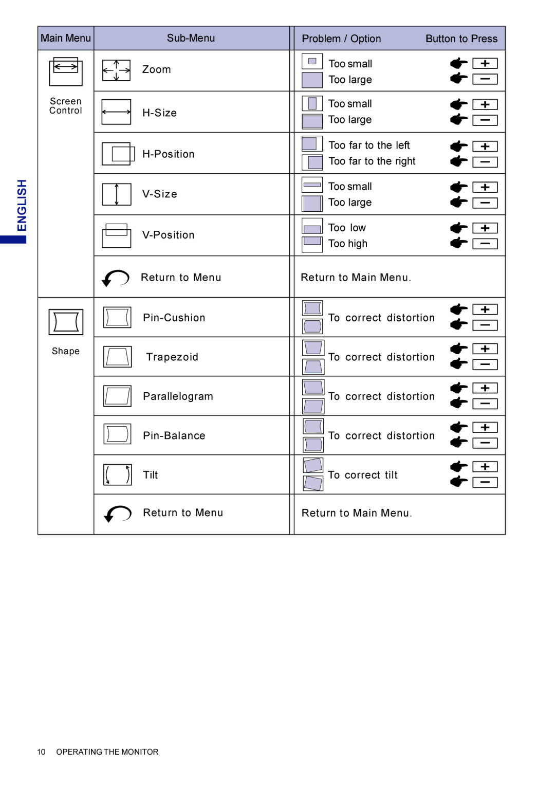 Iiyama HF703UT, HM703UT user manual Screen 