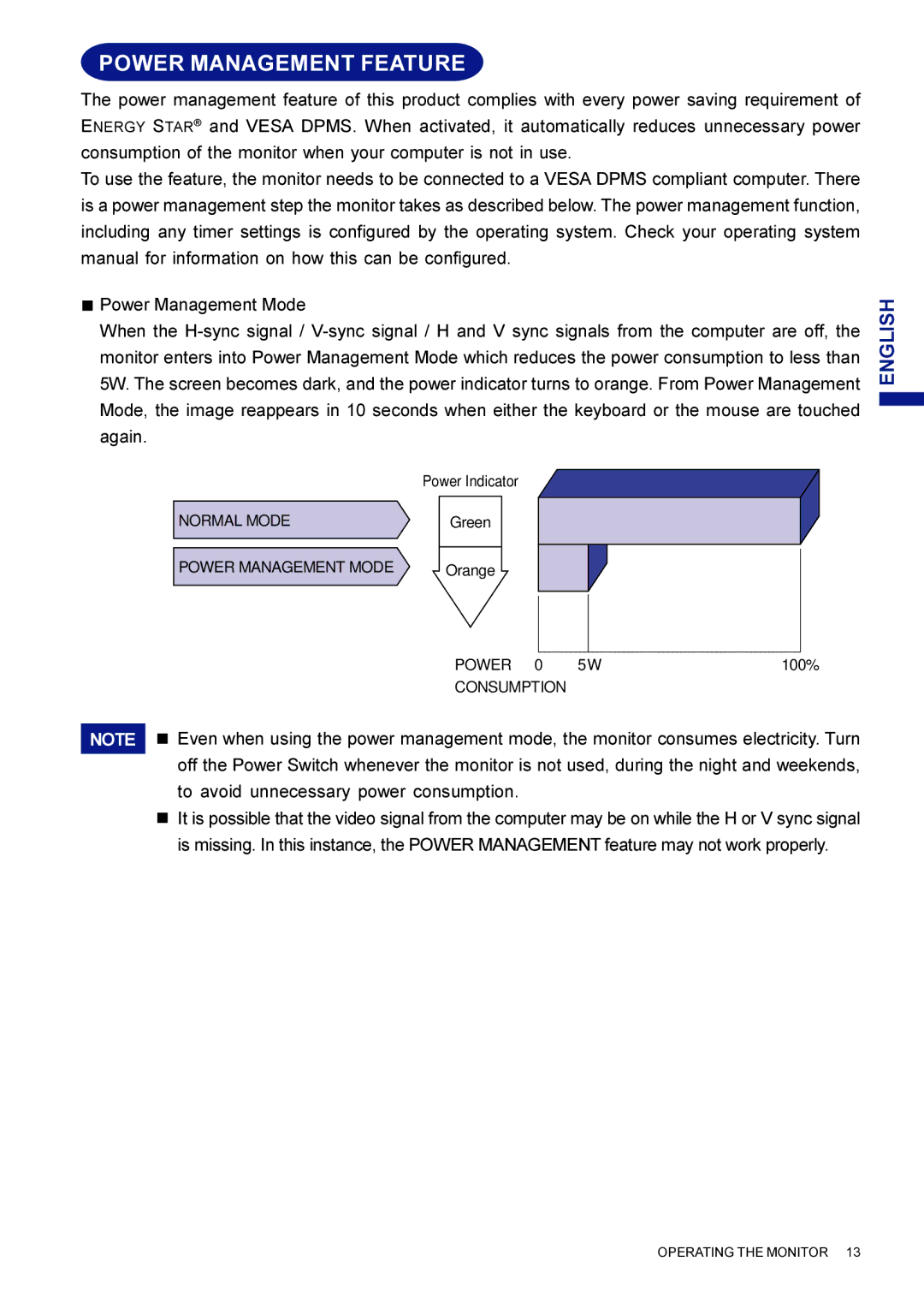 Iiyama HM703UT, HF703UT user manual Power Management Feature 