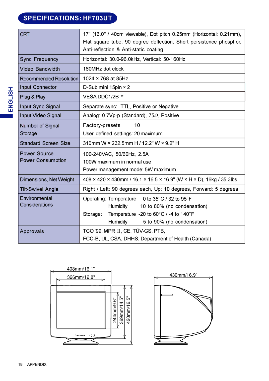 Iiyama HM703UT user manual Specifications HF703UT 