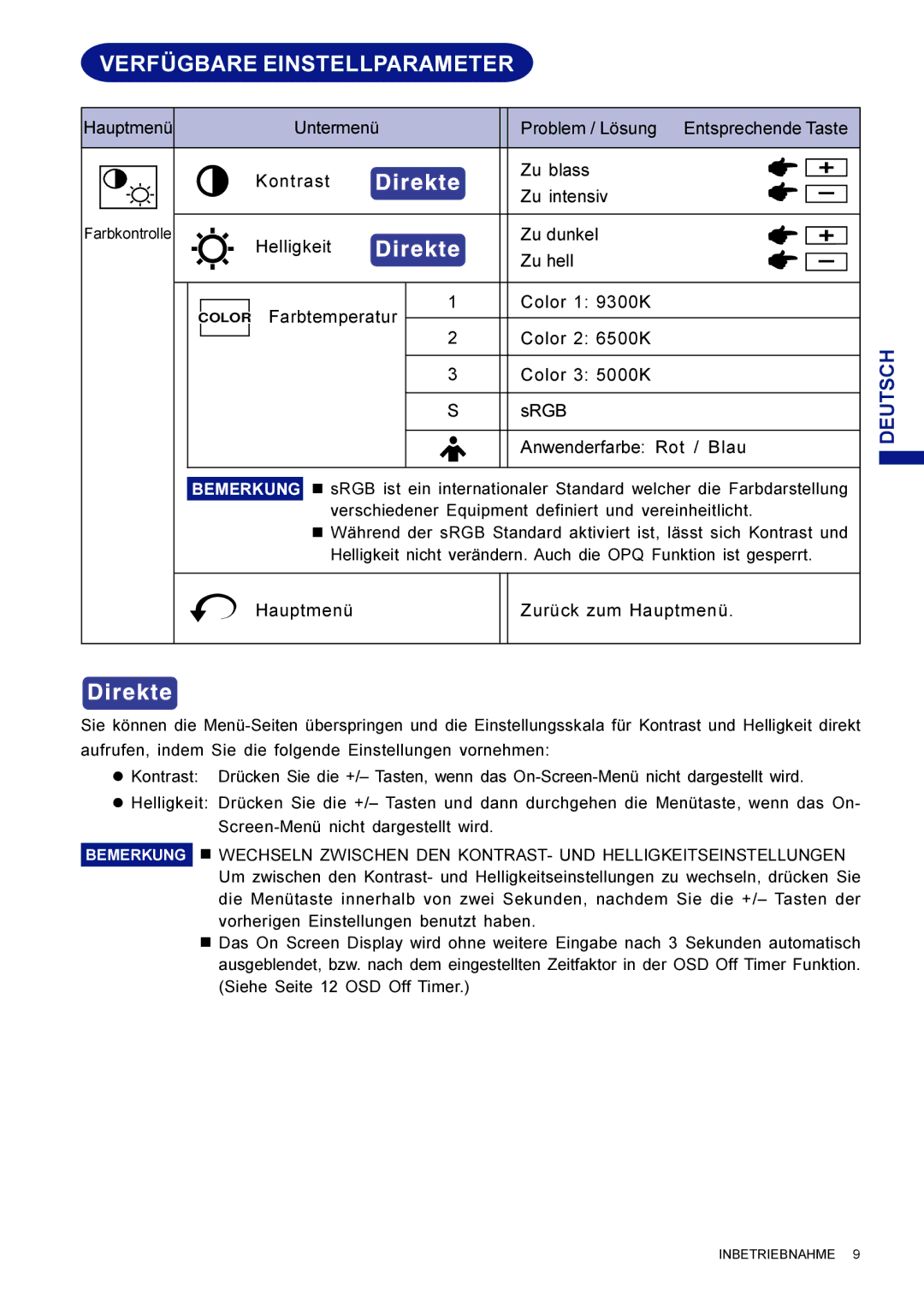 Iiyama HF703UT, HM703UT user manual Verfügbare Einstellparameter 