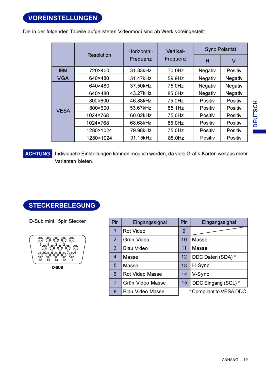 Iiyama HF703UT, HM703UT user manual Voreinstellungen, Steckerbelegung 