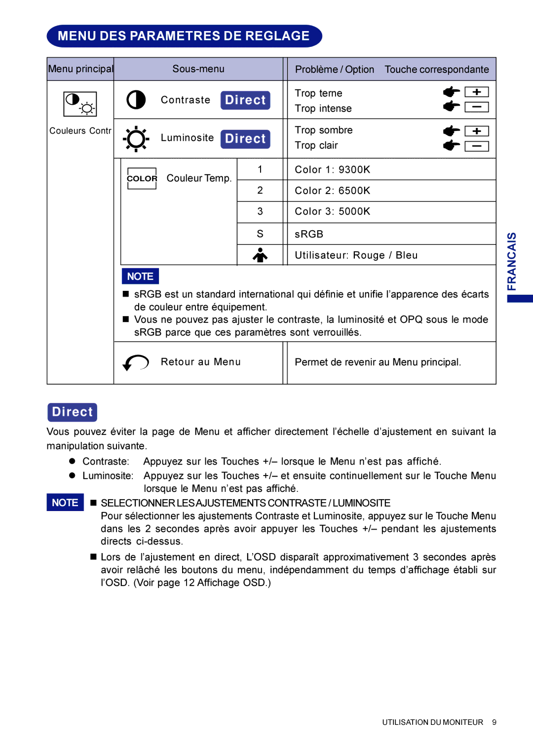 Iiyama HM703UT, HF703UT user manual Menu DES Parametres DE Reglage 