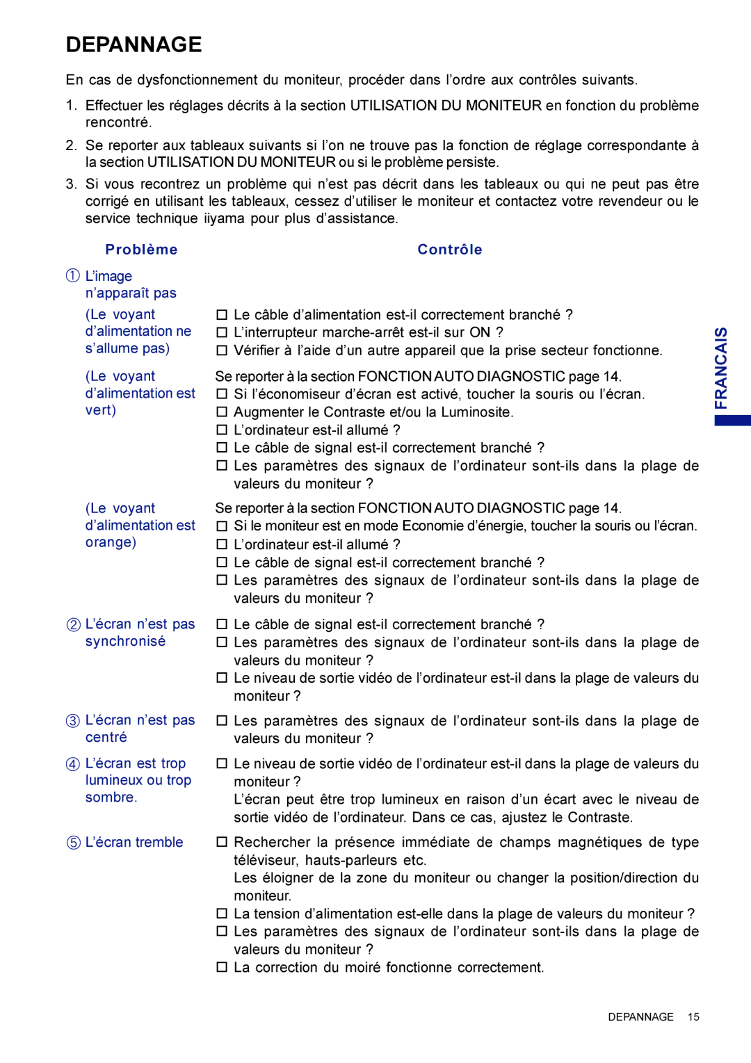 Iiyama HM703UT, HF703UT user manual Depannage 