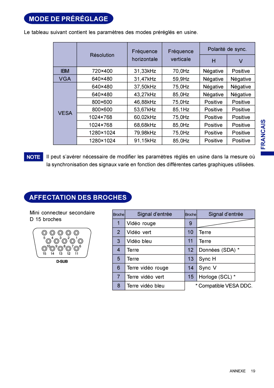 Iiyama HM703UT, HF703UT user manual Mode DE Préréglage, Affectation DES Broches 