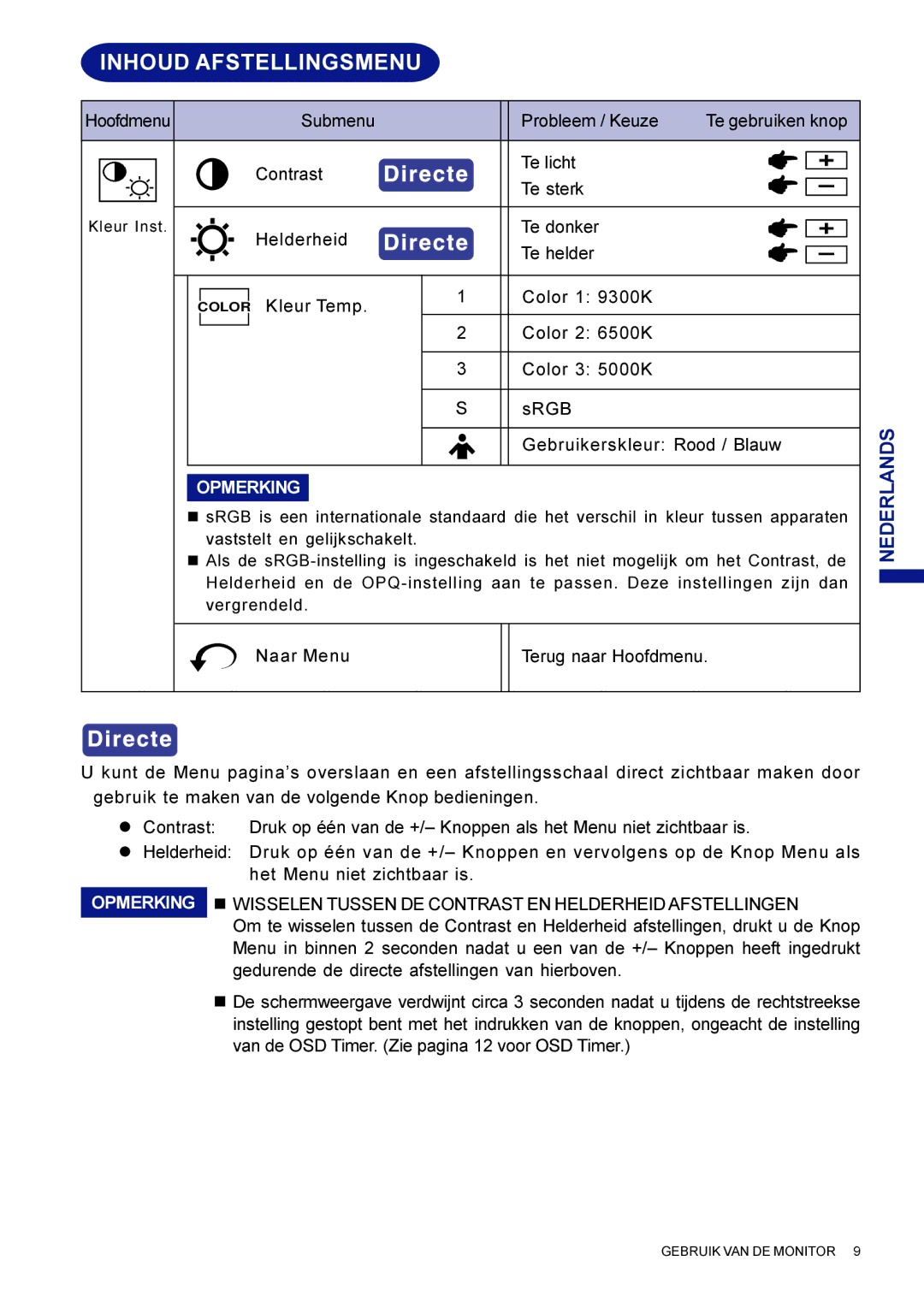 Iiyama HF703UT, HM703UT user manual Inhoud Afstellingsmenu 