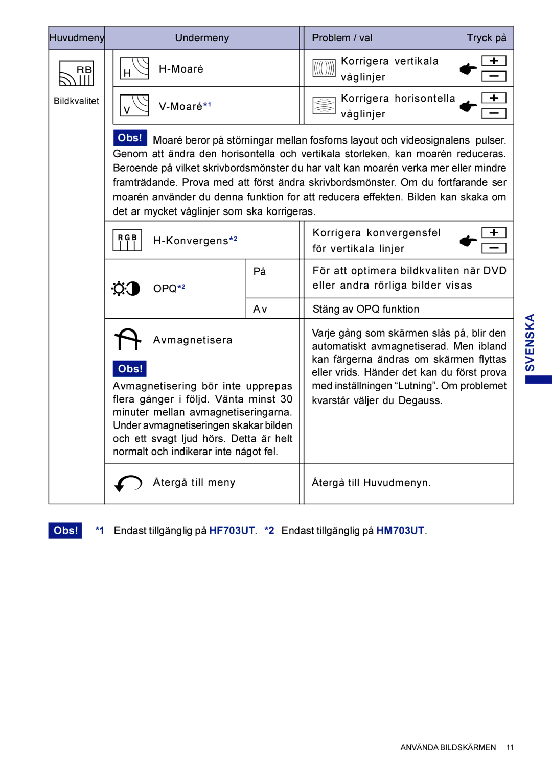 Iiyama HM703UT, HF703UT user manual Moaré Korrigera Vertikala Våglinjer 