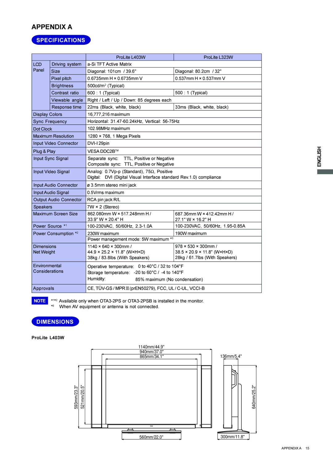 Iiyama L323W, L403W user manual Appendix a, Specifications, Dimensions, Lcd, Vesa DDC2B TM 