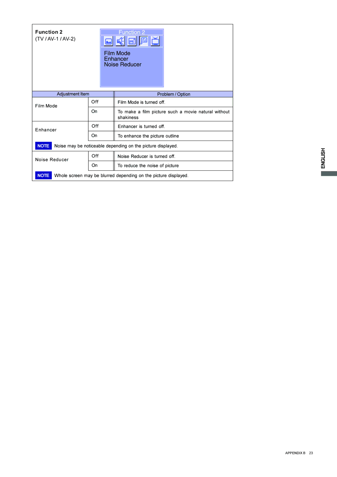 Iiyama L323W, L403W user manual English 