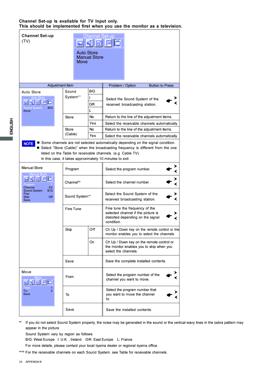 Iiyama L403W, L323W user manual Channel Set-up 