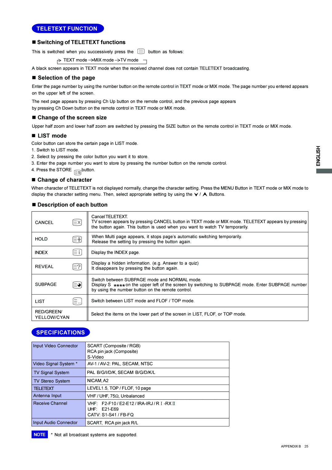 Iiyama L323W, L403W user manual Teletext Function 