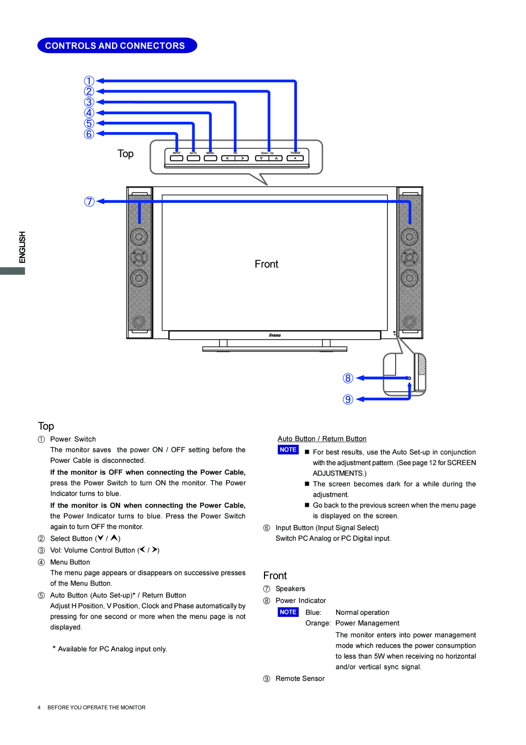 Iiyama L403W, L323W user manual Front Top, Controls and Connectors 