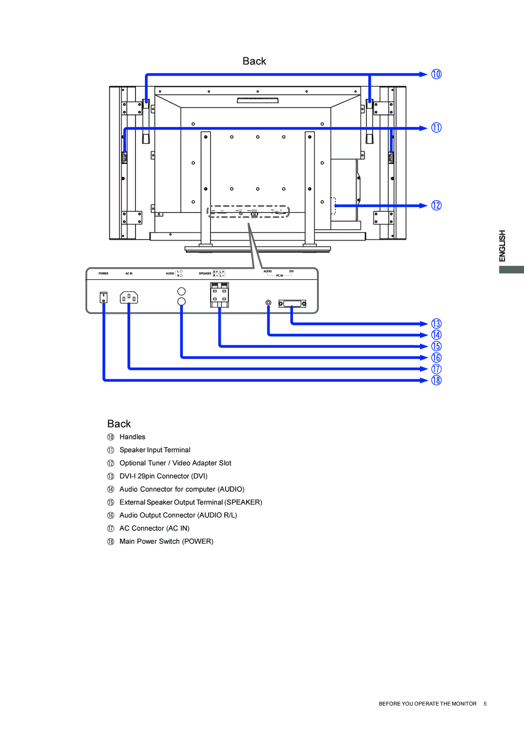 Iiyama L323W, L403W user manual Back 