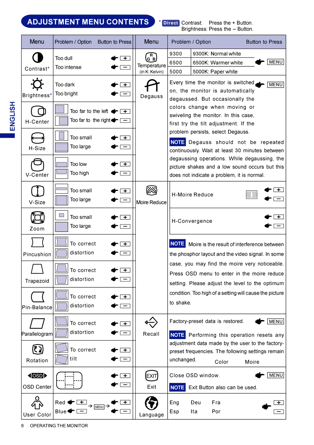 Iiyama LM704UT user manual Adjustment Menu Contents 