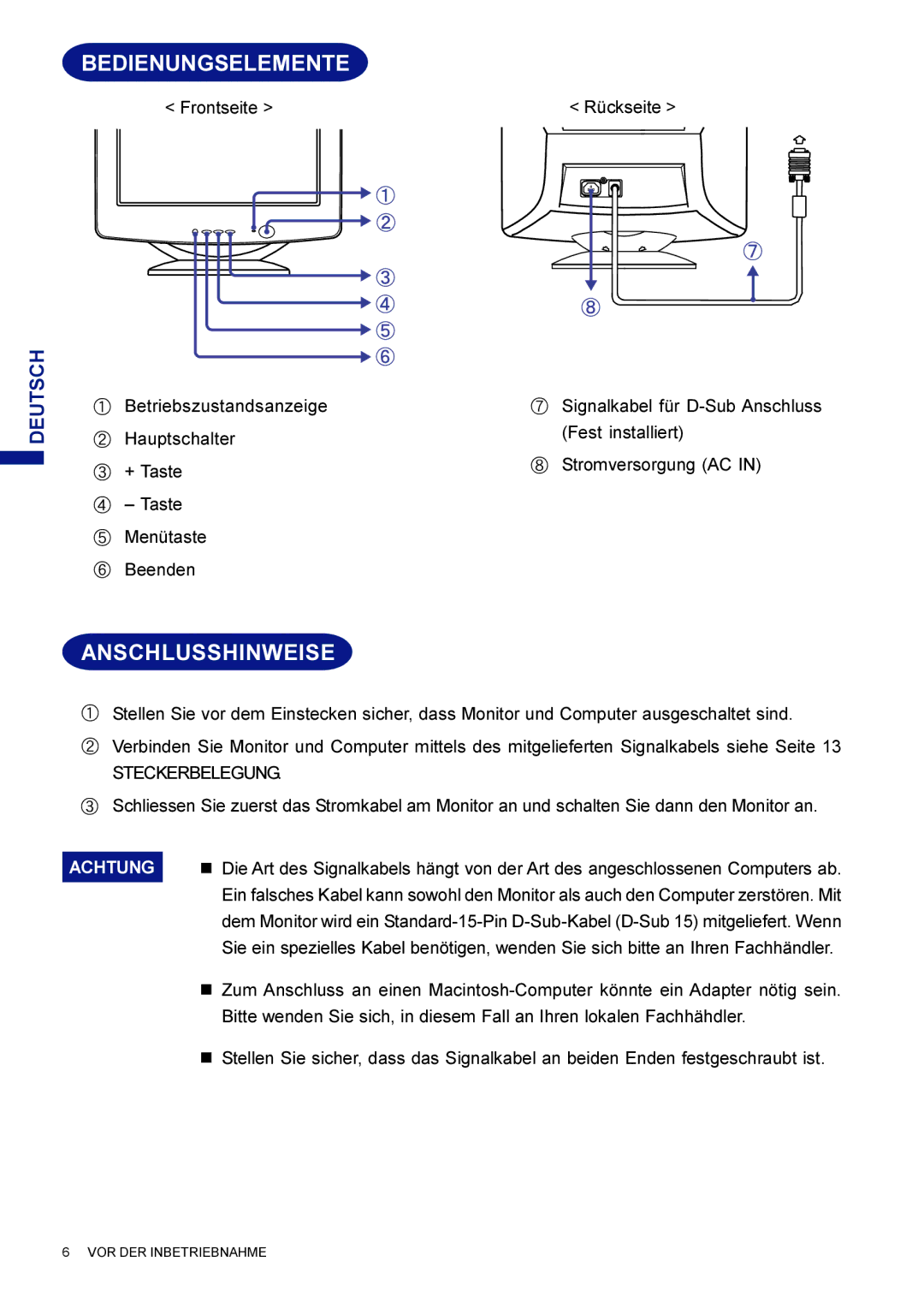 Iiyama LM704UT user manual Bedienungselemente, Anschlusshinweise, Achtung 