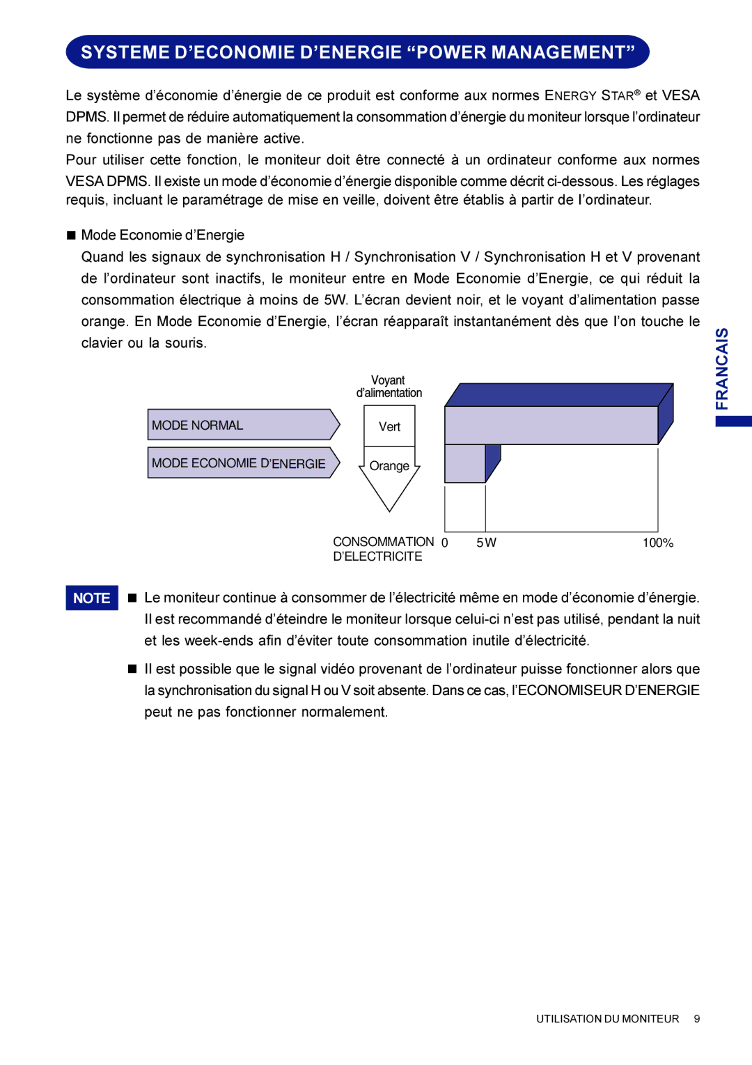 Iiyama LM704UT user manual Systeme D’ECONOMIE D’ENERGIE Power Management 