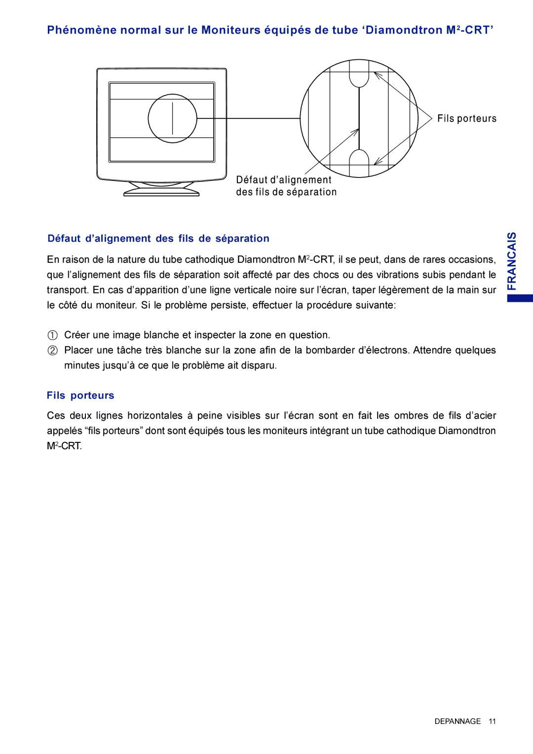 Iiyama LM704UT user manual Défaut d’alignement des fils de séparation, Fils porteurs, M2-CRT 