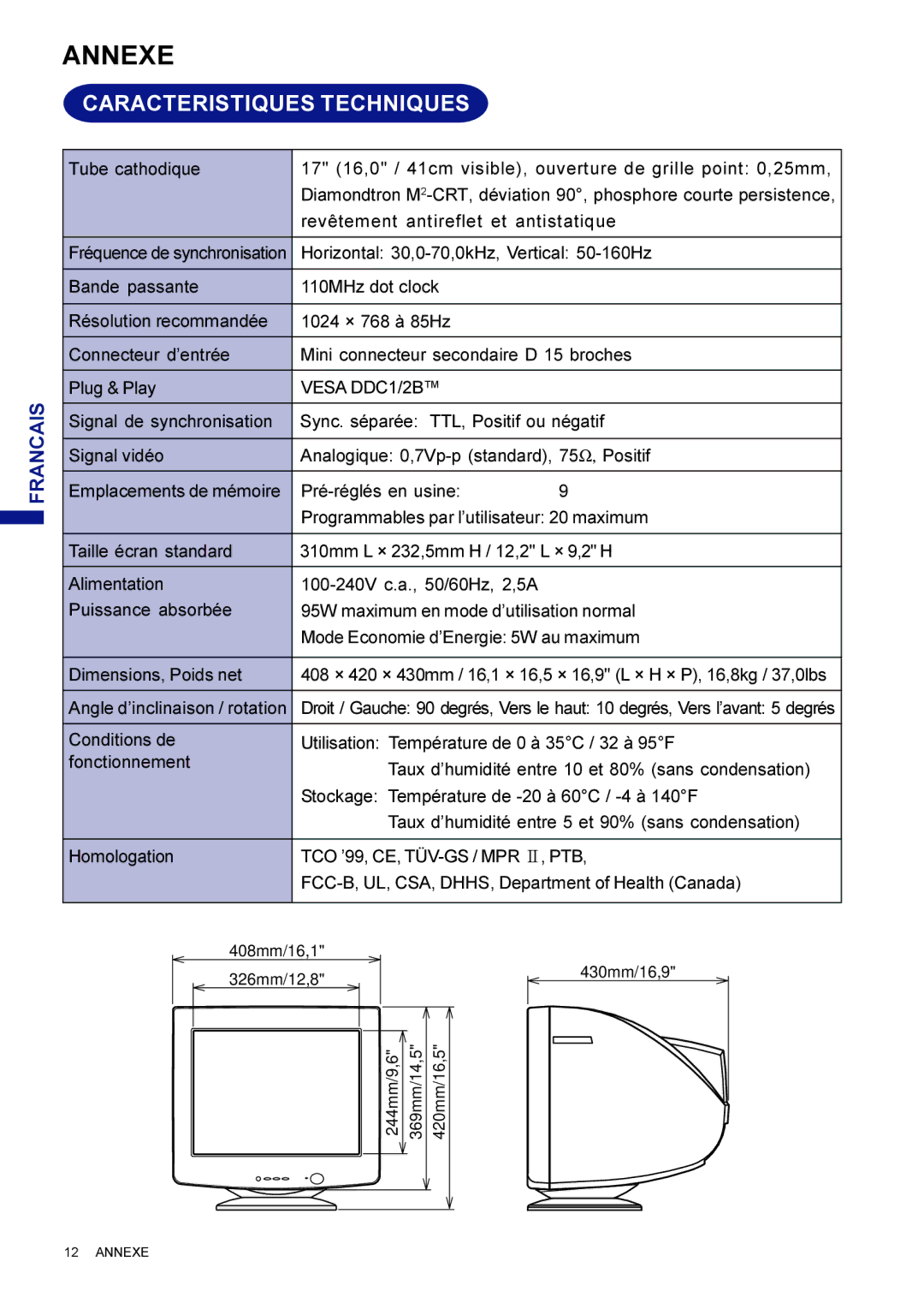 Iiyama LM704UT user manual Annexe, Caracteristiques Techniques 