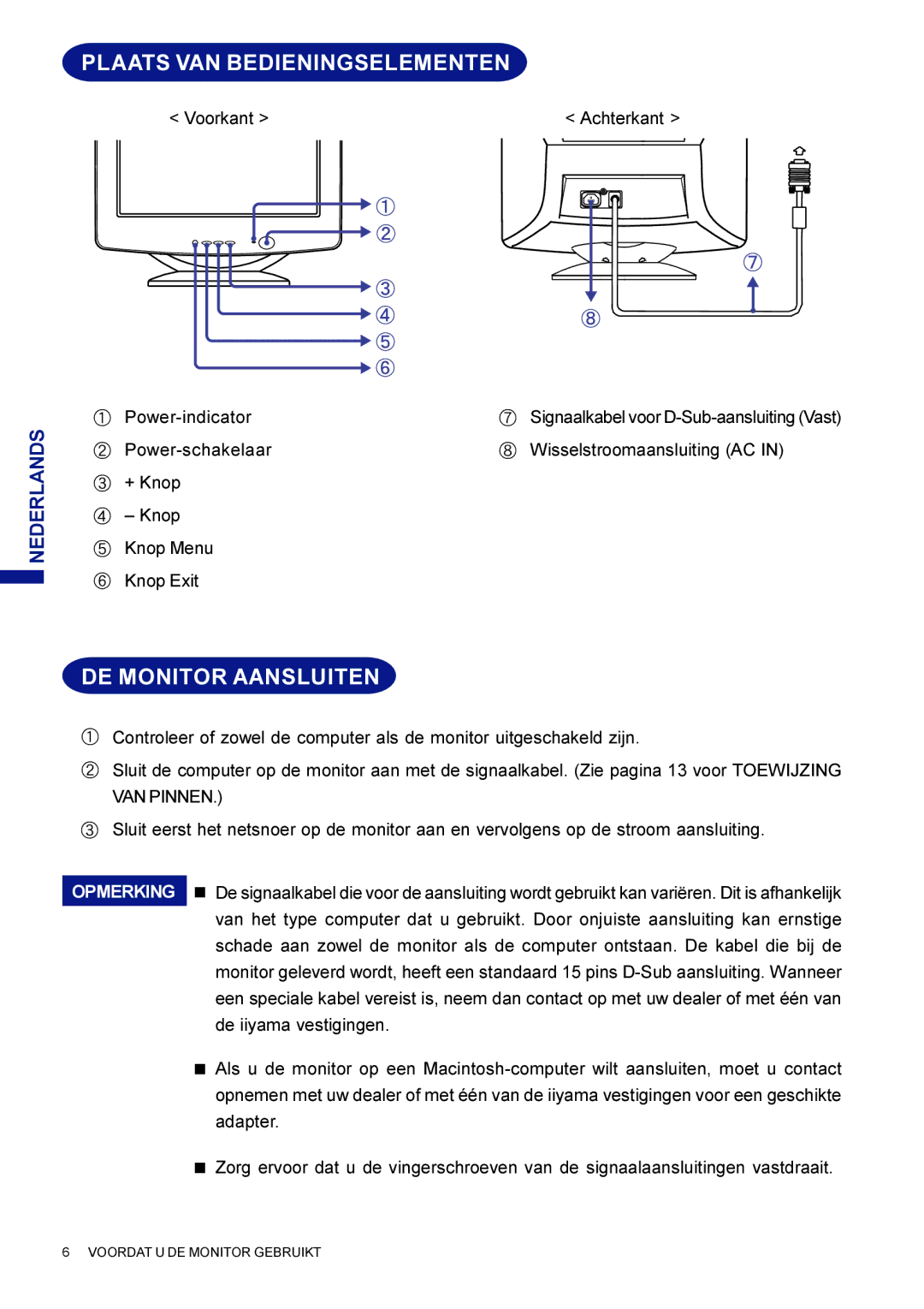 Iiyama LM704UT user manual Plaats VAN Bedieningselementen, DE Monitor Aansluiten 