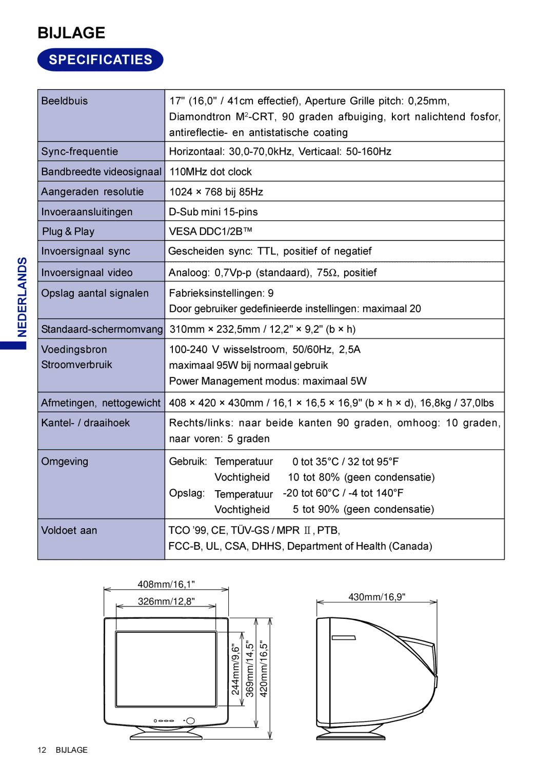 Iiyama LM704UT user manual Bijlage, Specificaties 