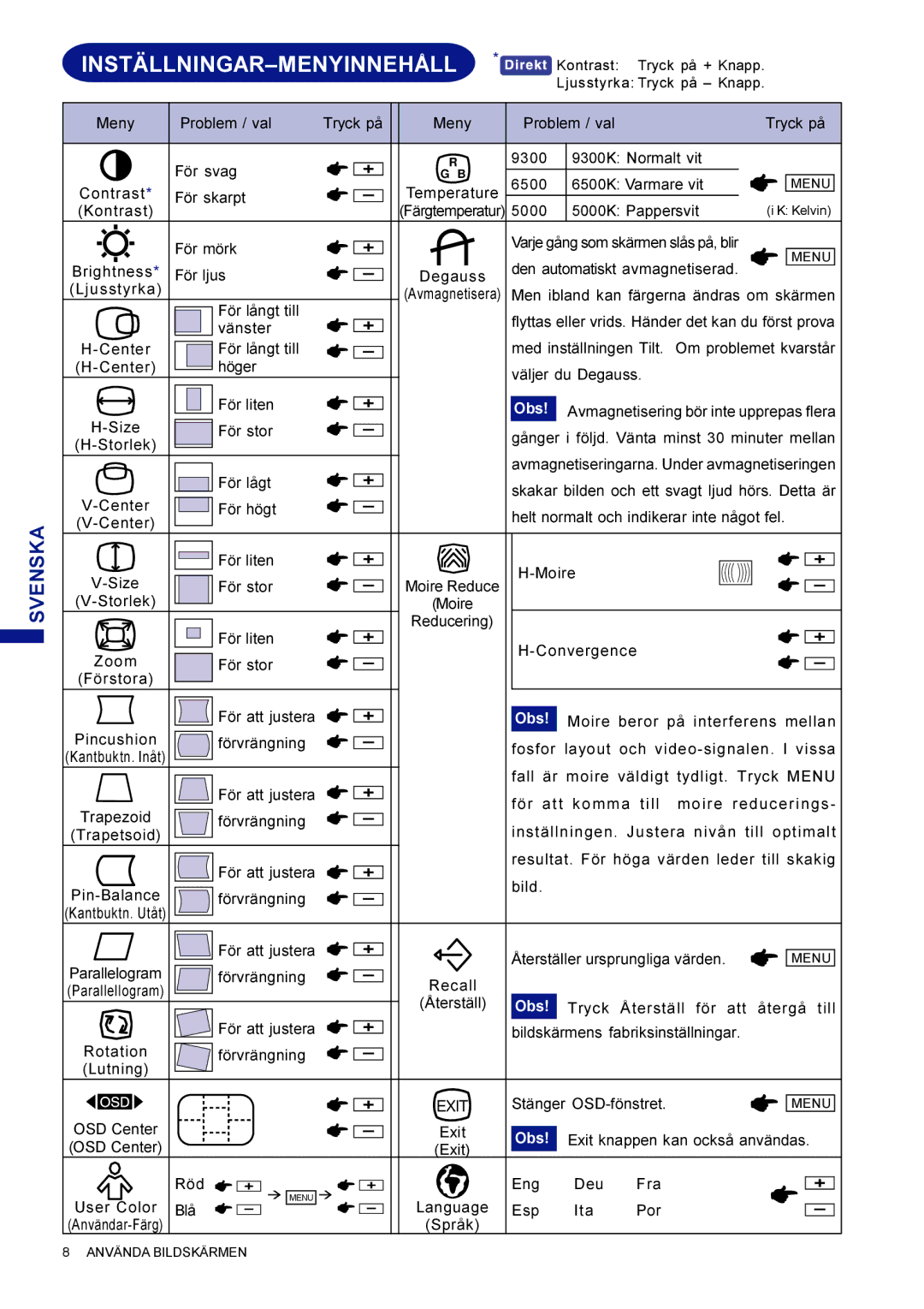 Iiyama LM704UT user manual Inställningar-Menyinnehåll, Obs 