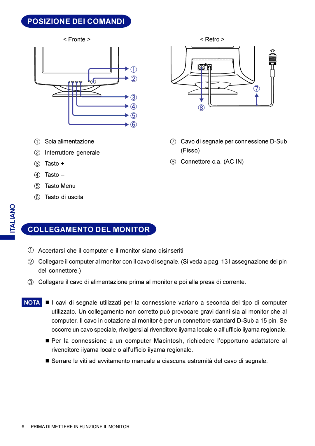 Iiyama LM704UT user manual Posizione DEI Comandi, Collegamento DEL Monitor 