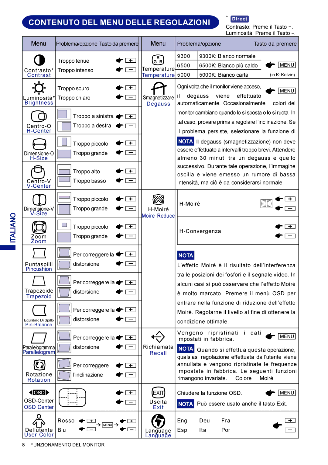 Iiyama LM704UT user manual Contenuto DEL Menu Delle Regolazioni, Contrast Temperature 