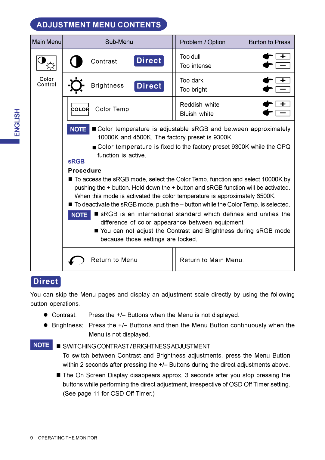 Iiyama MA203DT D user manual Adjustment Menu Contents 