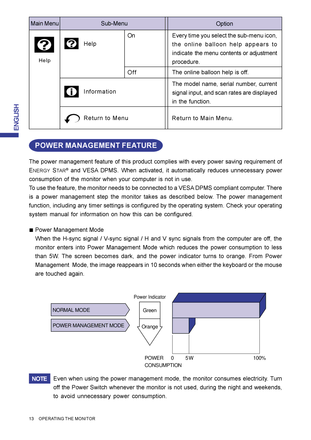 Iiyama MA203DT D user manual Power Management Feature 