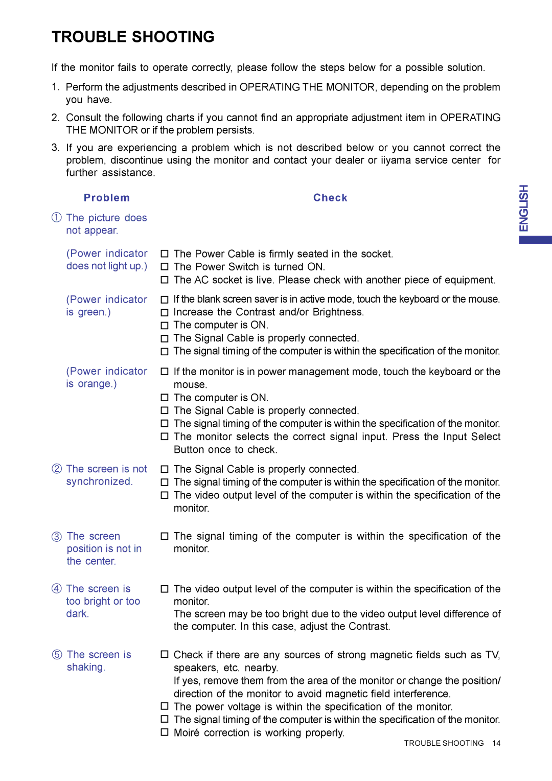 Iiyama MA203DT D user manual Trouble Shooting 