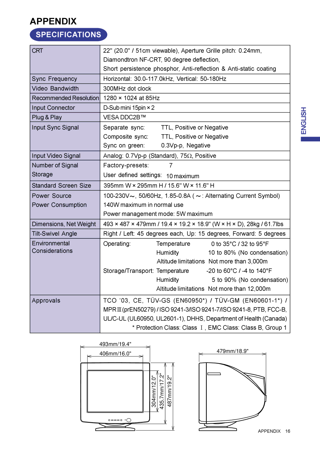 Iiyama MA203DT D user manual Appendix, Specifications 