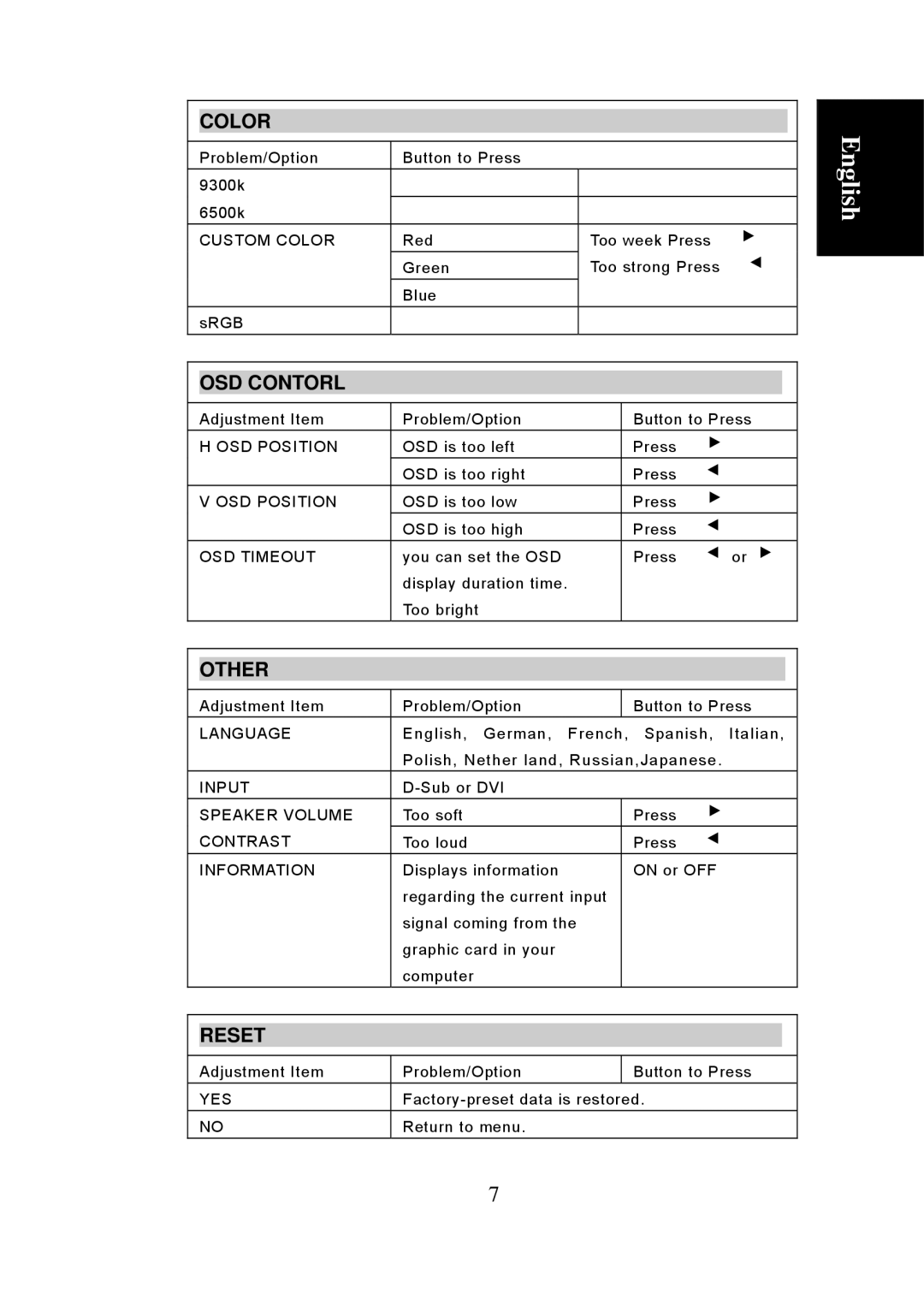 Iiyama PB1904S, PB1704S, P1704S, P1904S user manual Color, OSD Contorl, Other, Reset 