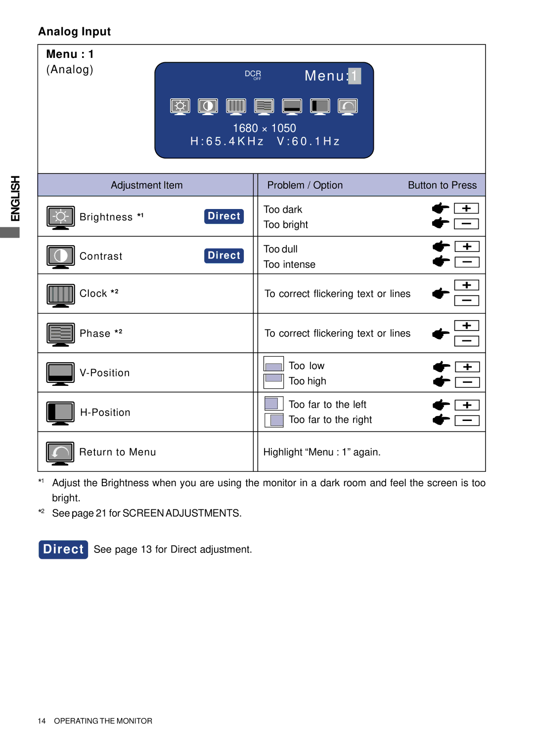 Iiyama PL2201W, PL2202W user manual Menu 